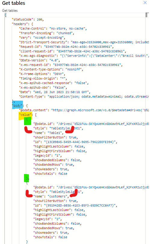 Raw output in Power Automate