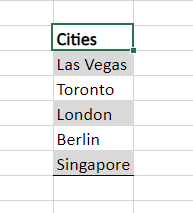 cities list