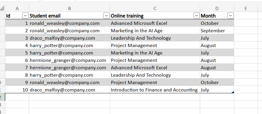 Excel table to be used in power automate