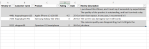 Data extraction from email to Excel with Power Automate – Digital Mill