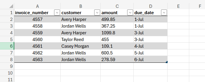 excel table data source