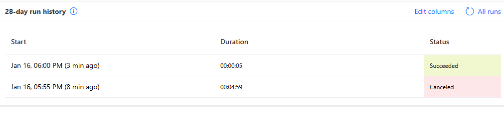 power automate flow run with canceled status