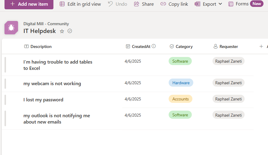 sharepoint list overview