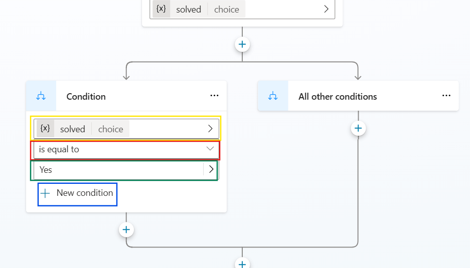 Creating Customized AI Agents in Copilot Studio – Digital Mill