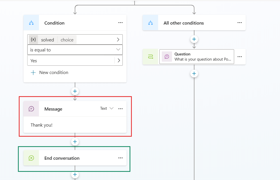send a message and end conversation in topic