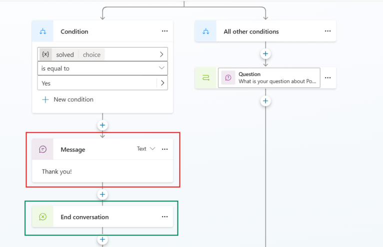 Creating Customized Ai Agents In Copilot Studio Digital Mill