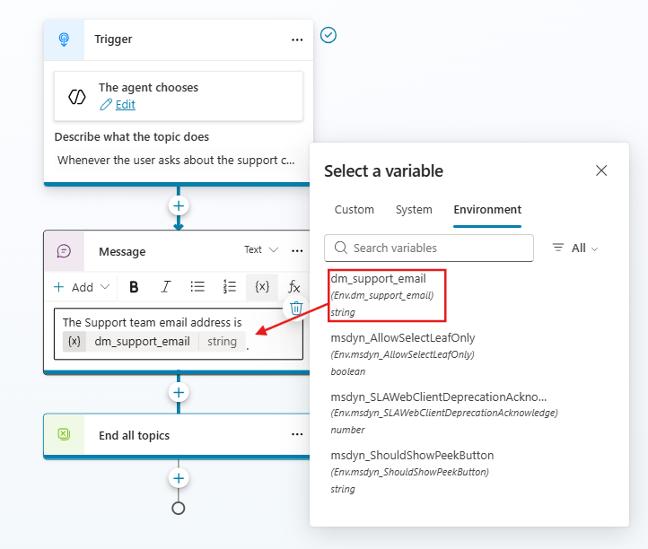 Environment Variables in Power Platform – Digital Mill