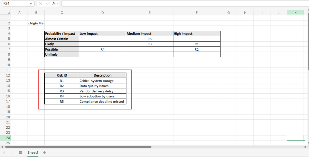 overview of source excel file without tables