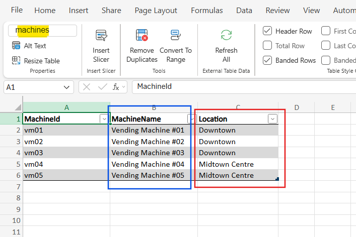 excel table with machines data to be used in power automate