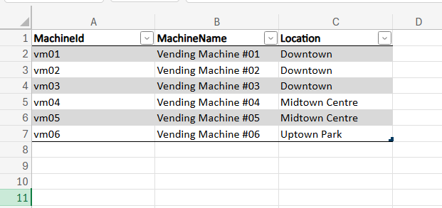 new entry in machines table in excel