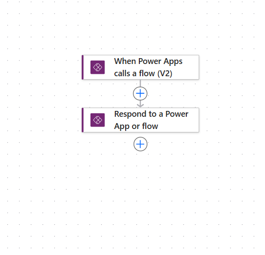 structure of flow started from canvas app