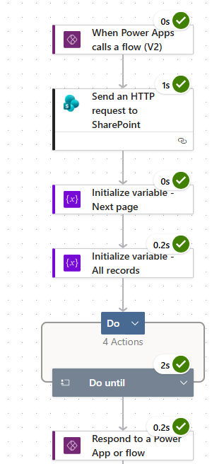 power automate flow execution